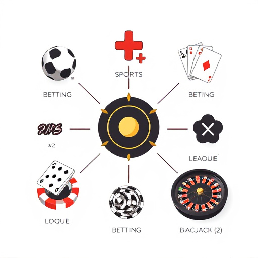 Banner www.saigonlandtravel.com